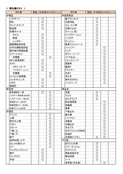 旅行準備の完全ガイド｜持ち物・計画・予約の全手順