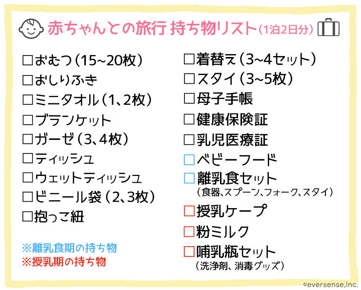 赤ちゃん連れ旅行に必要な持ち物をまとめたチェックリスト
